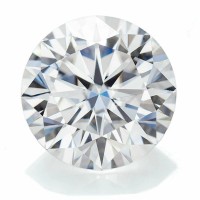 Moissanite?>