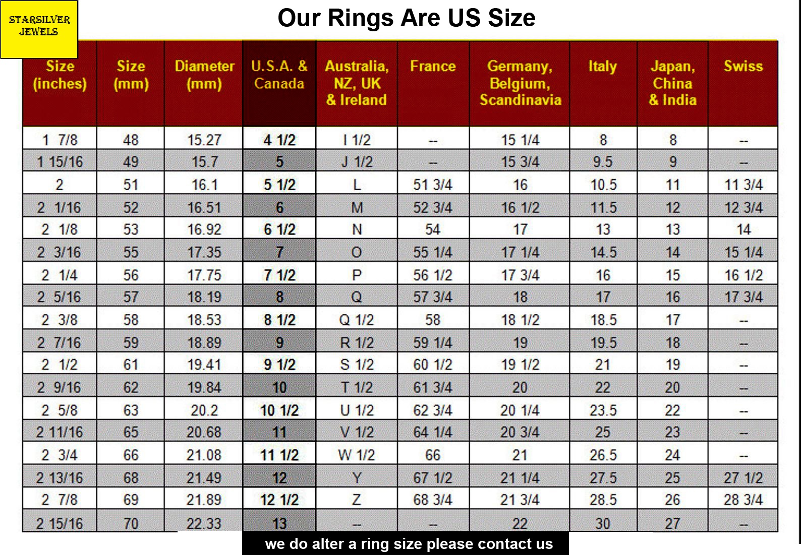 925 Sterling Silver Anniversary Gift Birthday Gift Christmas Gift Designer Silver Ring Gemstone Ring Half Moon Ring Handmade Jewelry Handmade Ring Moonstone Ring Newyear Gift Silver Ring Solitaire Ring Women Jewelry Women Ring